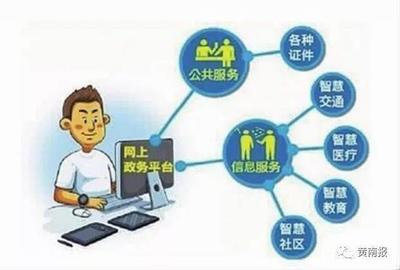 互联网+政务服务 让群众办事更便捷